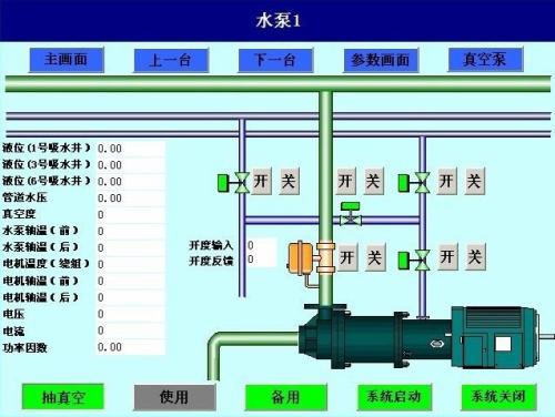 库尔勒水泵自动控制系统八号